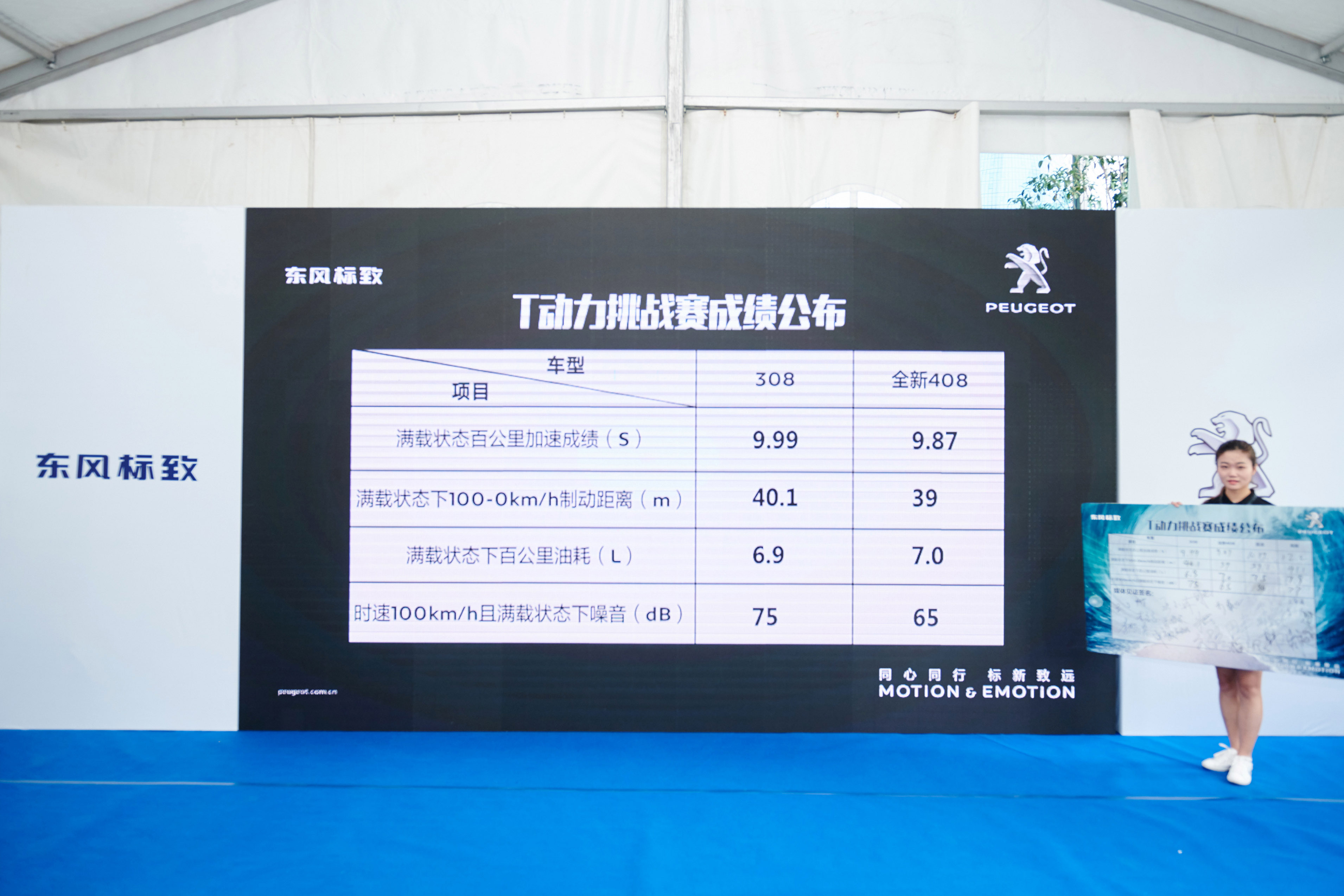 试驾东风标致1.2t308s,新款东风标致308试驾视频
