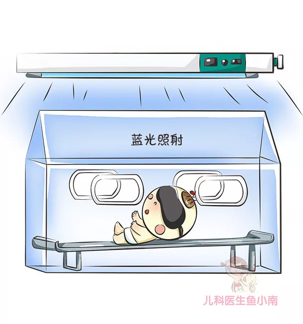 婴儿黄疸10个还用吃药吗,宝宝10天黄疸20严重吗