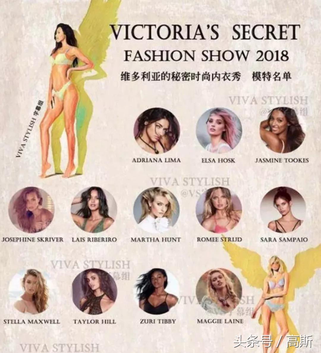 奚梦瑶刘雯同时走维密,维密刘雯奚梦瑶2018