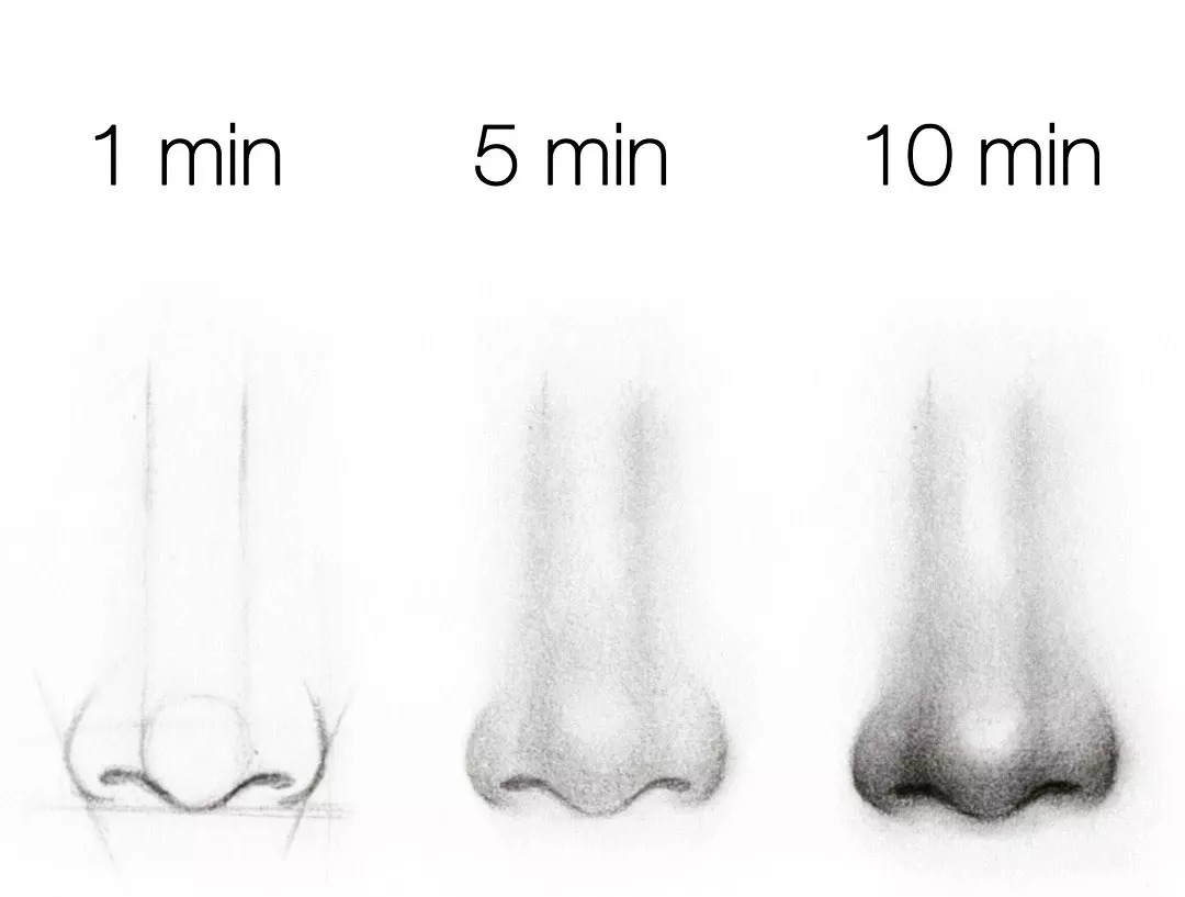 画渣到大佬的进化史,画渣画画是真的不好