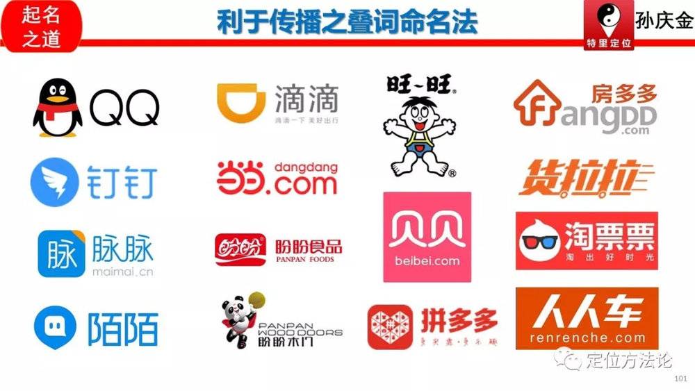 取名学问 (取名的学问图片大全)