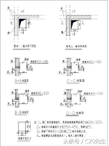 万科装修全套操作手册,施工技术万科全套实测操作手册