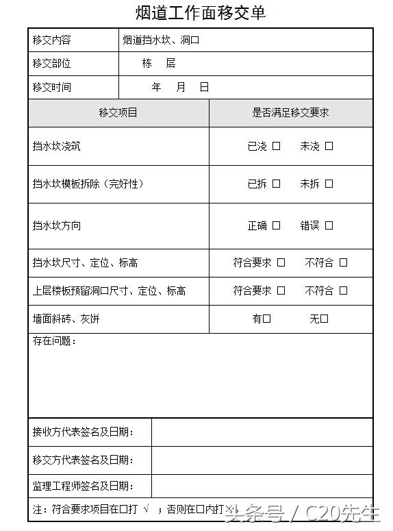 万科装修全套操作手册,施工技术万科全套实测操作手册
