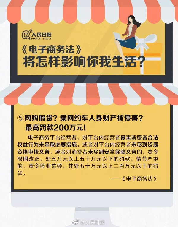微商代购怎么处罚,代购微商犯法吗