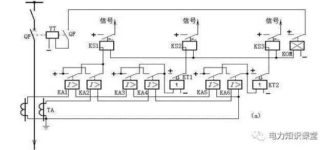 电工基础知识一次回路,电气二次控制回路基础知识大全