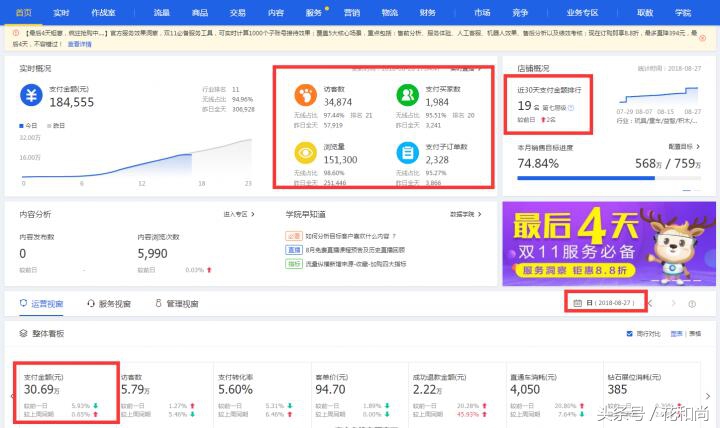 淘宝新手开店怎么引爆流量访客,淘宝店铺怎么引爆免费流量