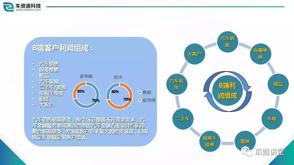 sp经营许可证指什么,经营管理学习与悟道