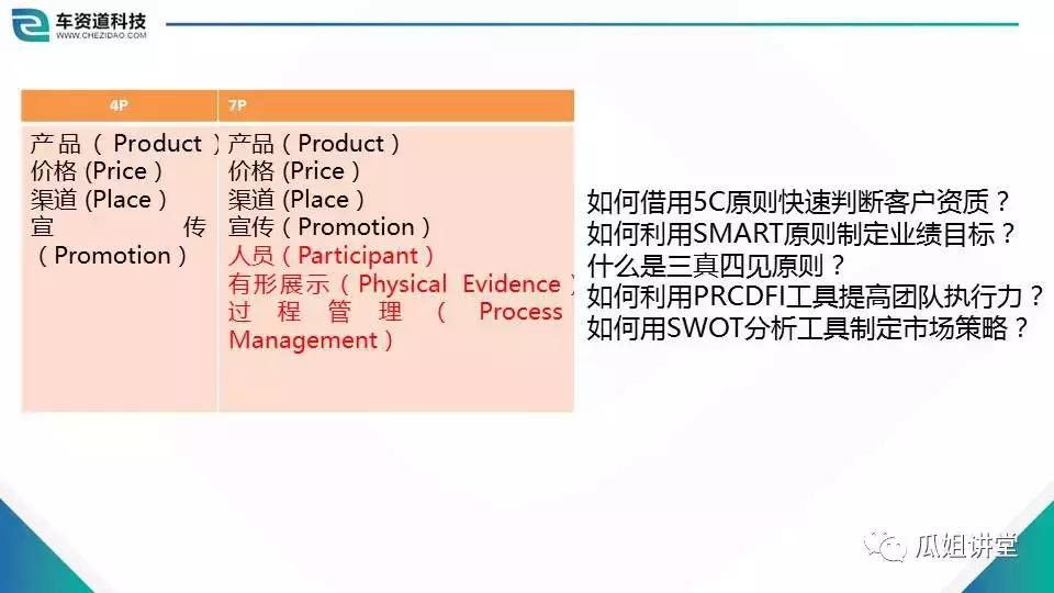 sp经营许可证指什么,经营管理学习与悟道