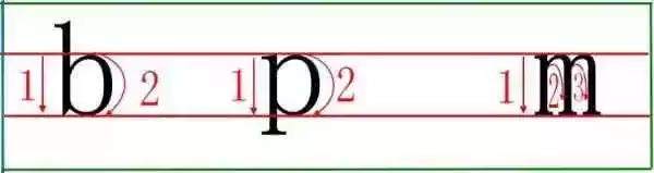 汉语拼音基本笔画的读法和写法,带拼音儿童最新笔画顺序规范表