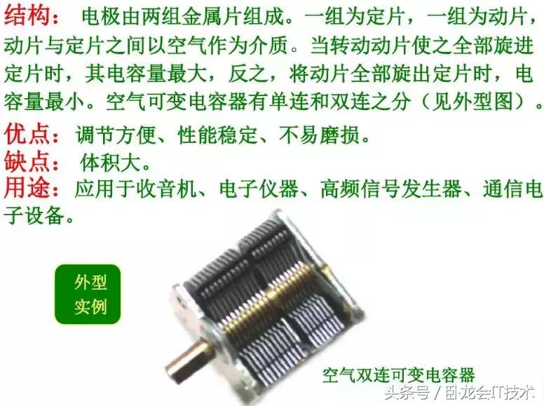 电容种类图解及用途,各种类型的电容及用途