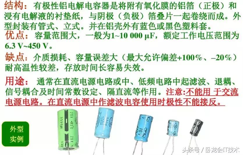 电容的种类及功能,各种类型的电容及用途