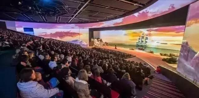 生态城镇规划方案,生态县建设标准