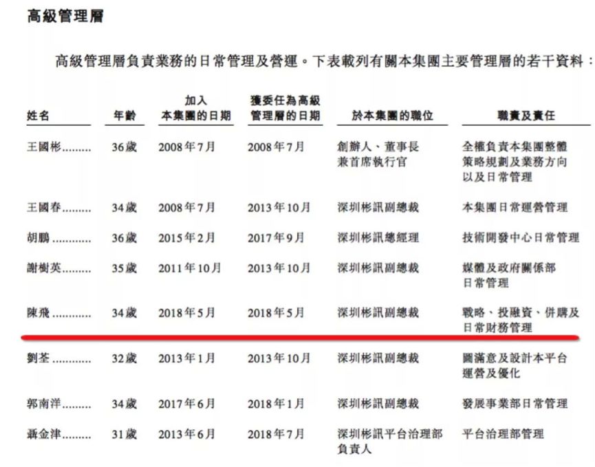 江湖大佬王国彬与没有高管的土巴兔