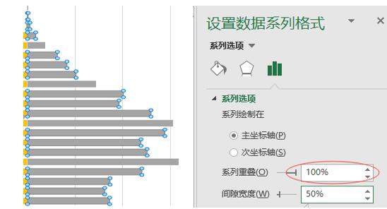 免费excel可视化图表模板,数据可视化图表excel教学