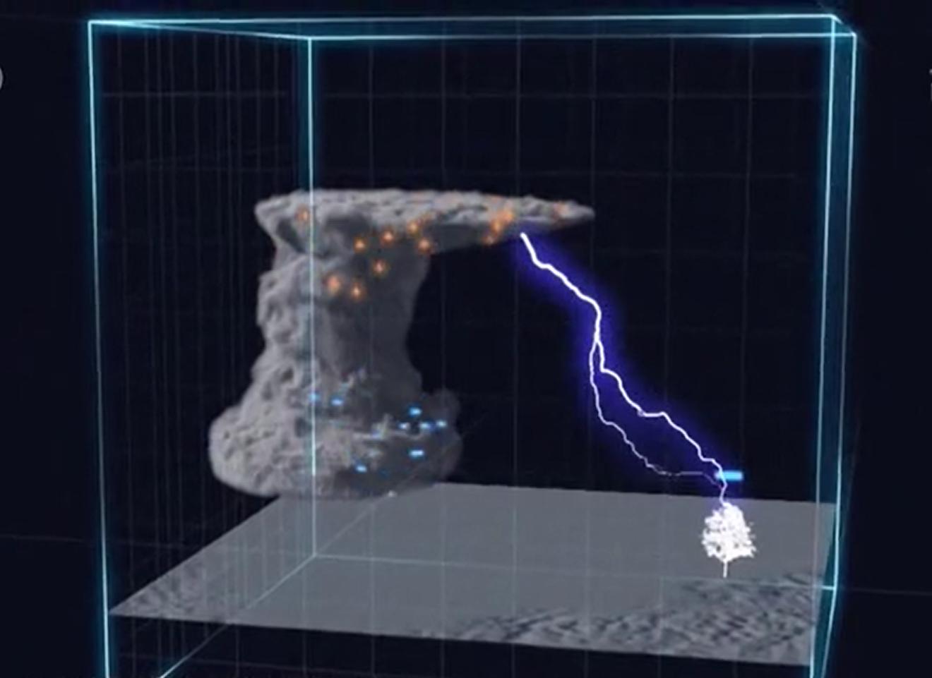 足球场各种意外状况,足球场发生意外情况怎么办