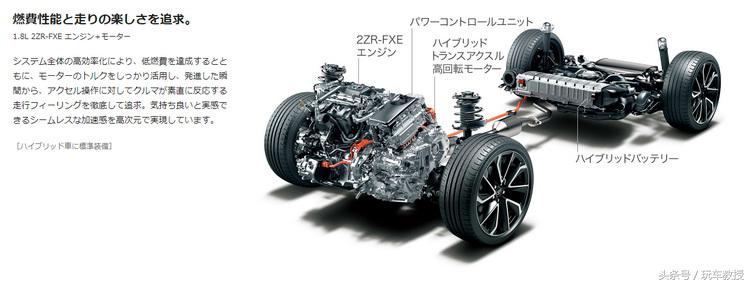 比飞度好还便宜的日系车,比本田飞度更省油的越野车