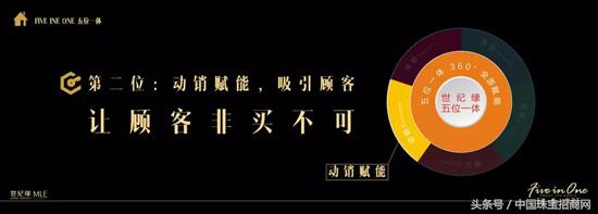 王林世纪缘总裁,世纪缘王林