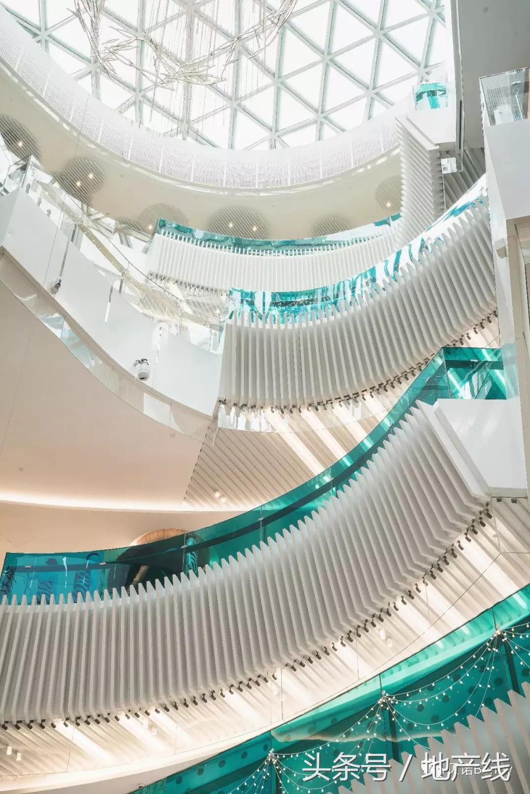 温州十大商业综合体,占地面积最大的十大商业综合体