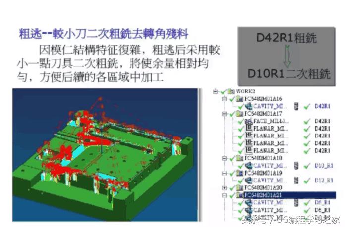 ug编程教程新手入门,ug加工编程零基础入门