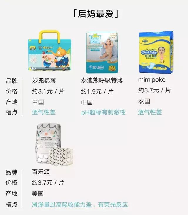 36款知名宝宝纸尿裤大评测,十大平价好用纸尿裤公认好奇
