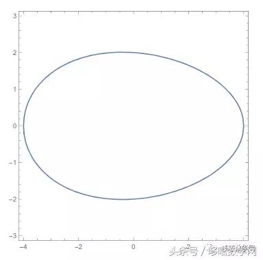 画鸡蛋又简单又好看,画鸡蛋的图形