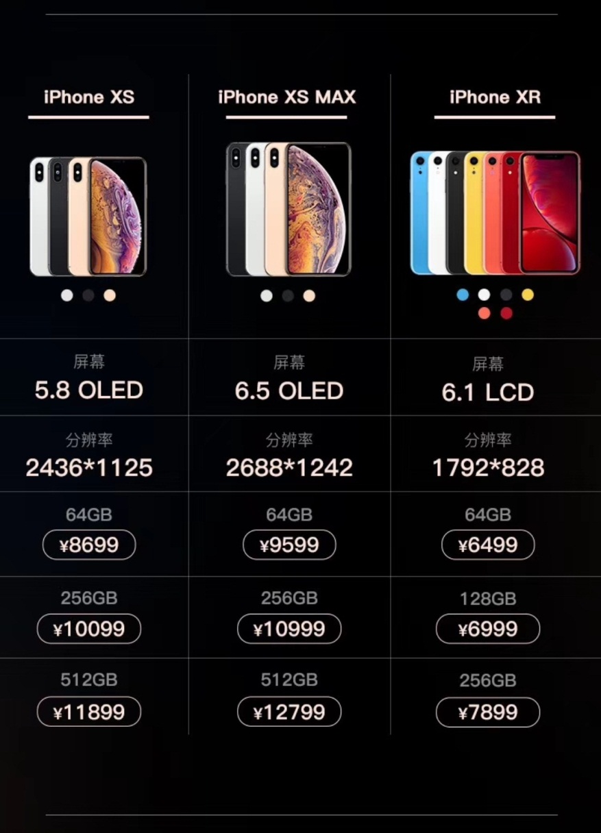 iphonexs鎶㈠厛鍏ユ墜,iphonexs瀹樼綉棰勫敭