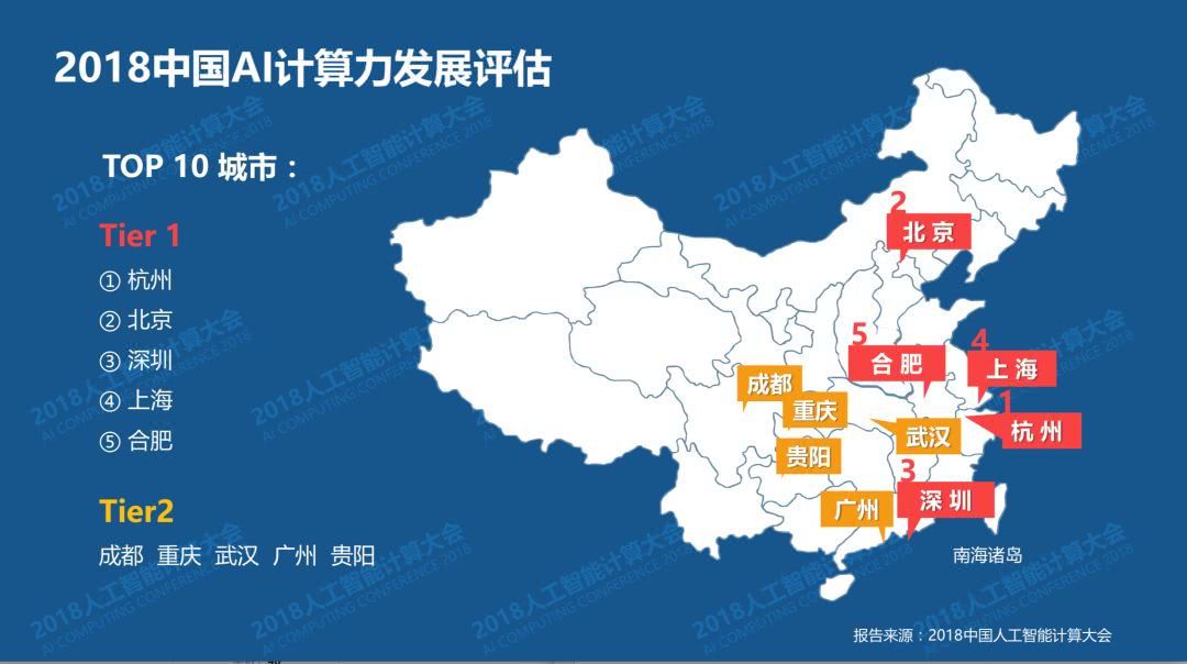 全球最强ai训练服务器,中国最强ai人工智能