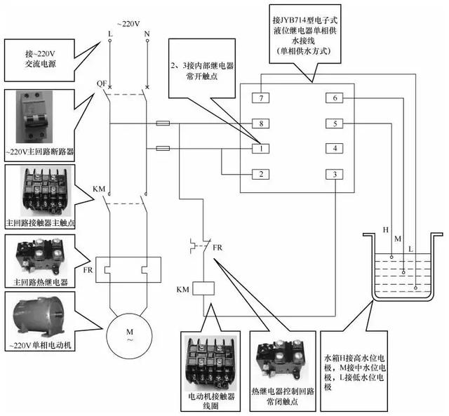 电工100多种接线实用图,电工接线电路图大全讲解