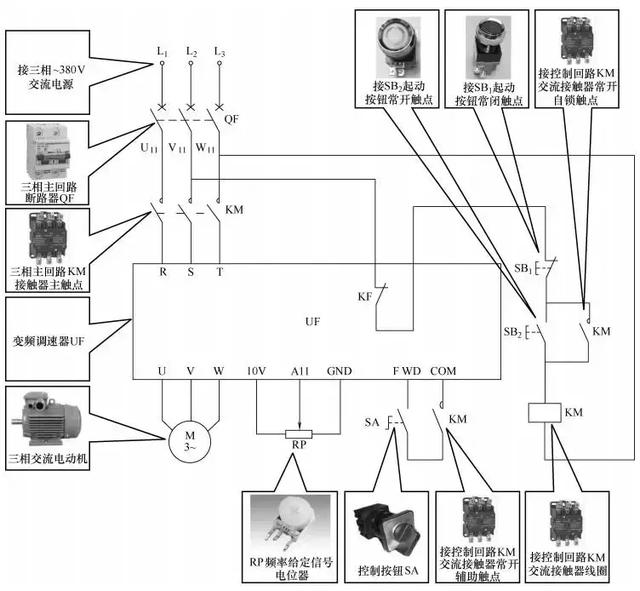 电工100多种接线实用图,电工接线电路图大全讲解