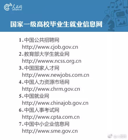 大龄人找工作靠谱的网站,哪个网站找工作真实可靠