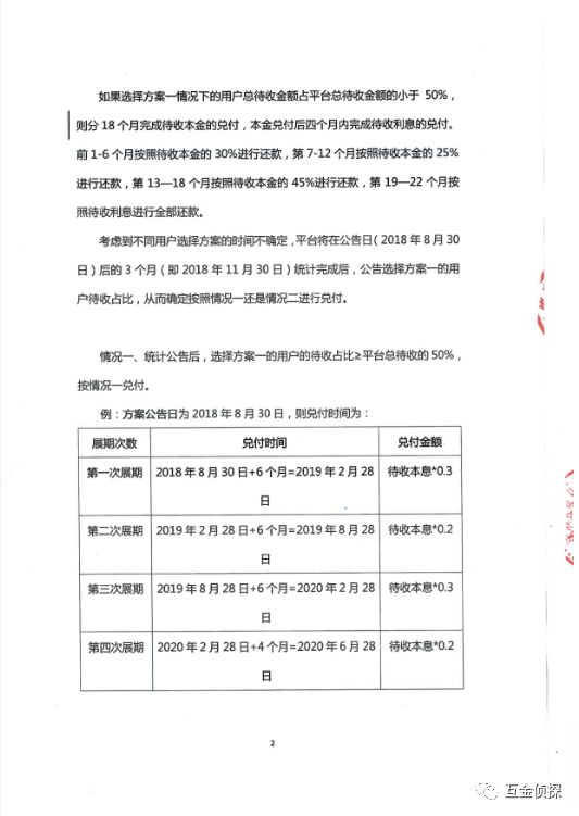 爱投资结案了吗,爱投资清退兑付方案