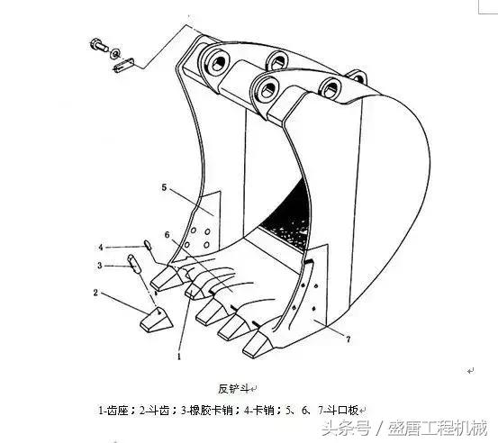 挖掘机多路阀工作原理视频,挖土机视频挖掘机工作原理