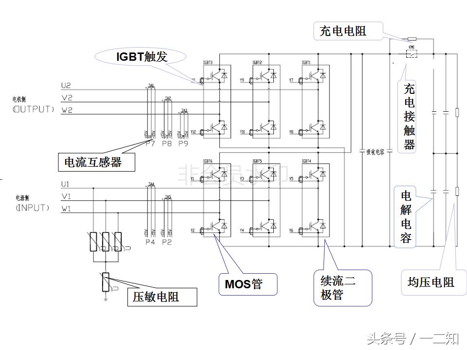 abb变频器acs800尺寸规格,变频器培训实操视频