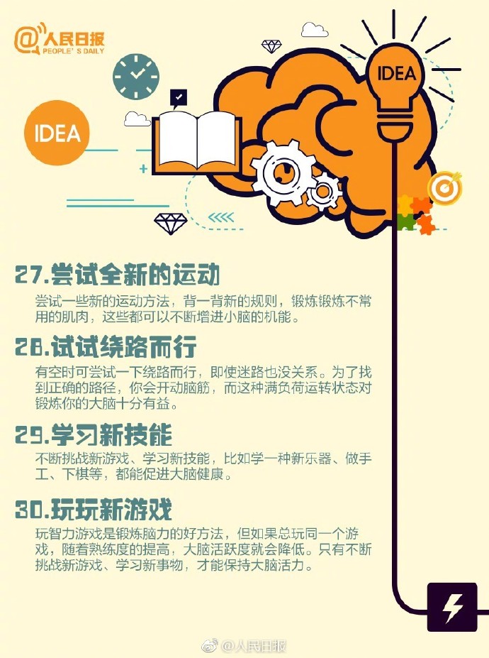 4个方法练就最强大脑,成人激活大脑100%潜力