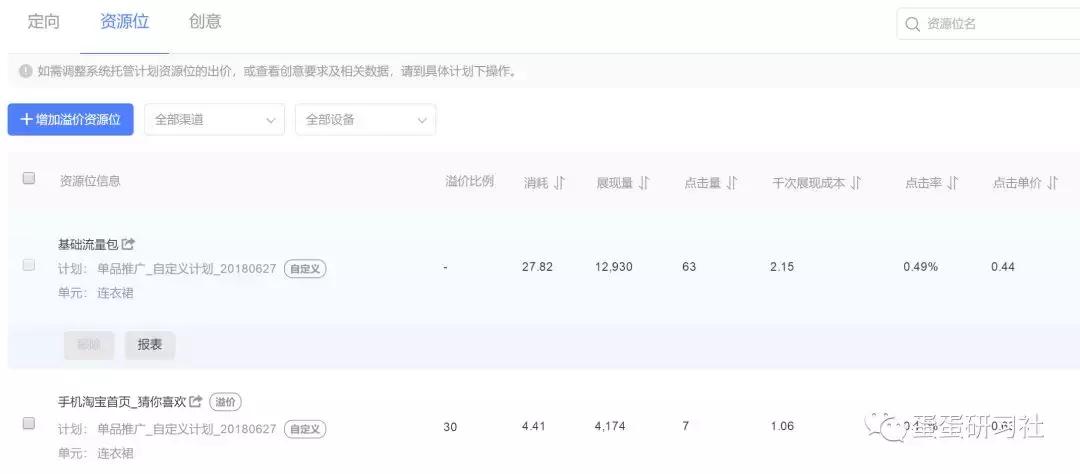 手淘首页运营技巧,手淘推荐怎么增长流量