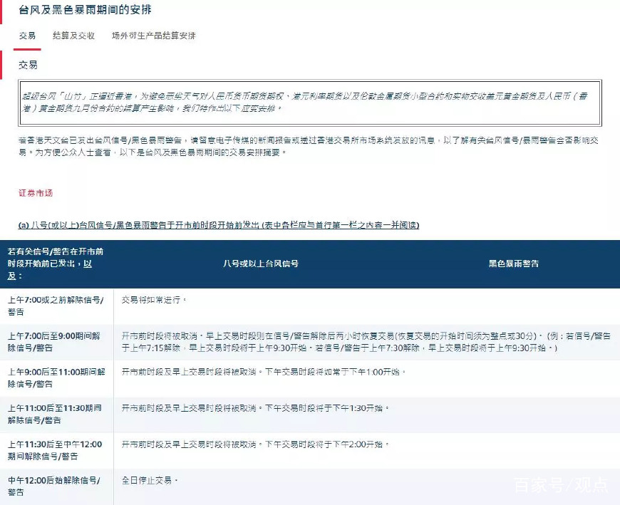 台风山竹在台山什么时候登陆,超强台风山竹对台山影响有多大