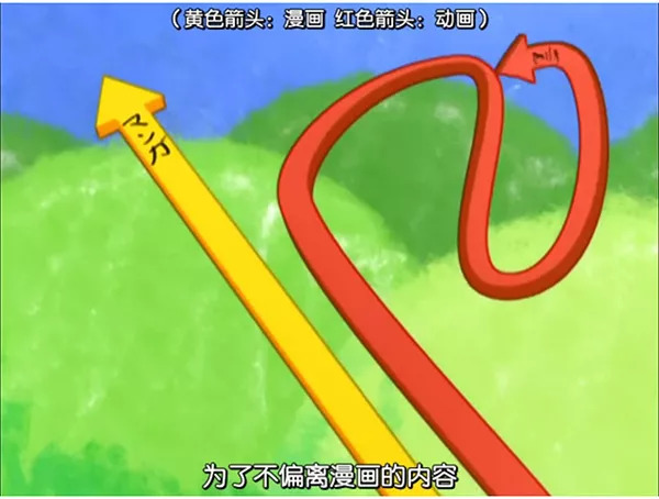 就是现在，用毕生节操换《银魂》永不完结