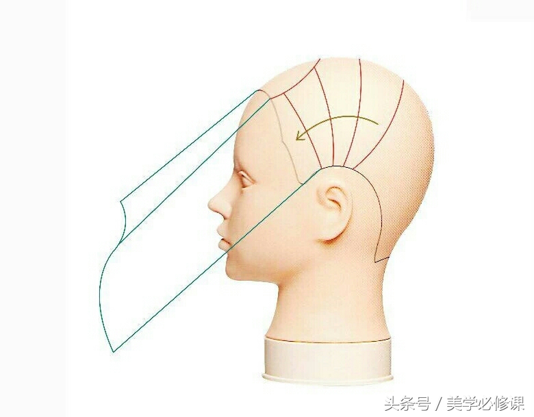 剪发必修课十大手法,剪发必修课