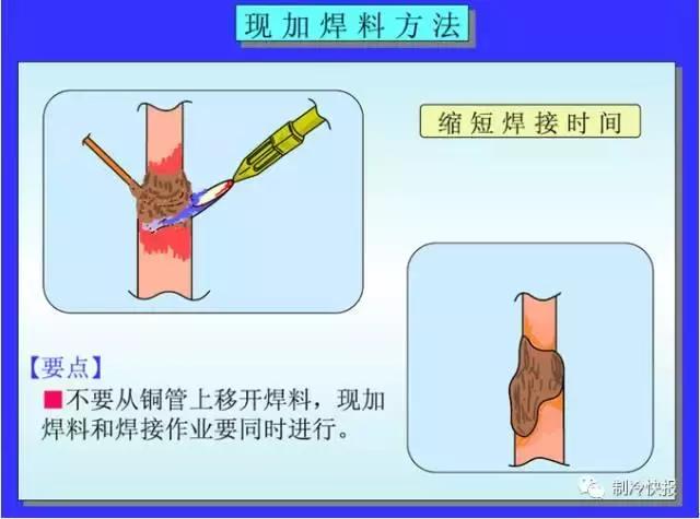 空调铜管焊接时防氧化方法,铜管焊接方法与防氧化处理