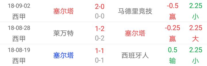 足彩今日实单推荐巴西,足彩单场推荐