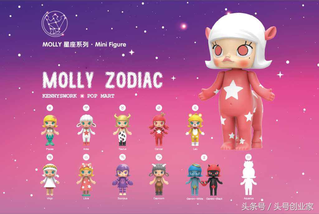 玩具行业泡泡玛特商业模式,泡泡玛特潮流玩具