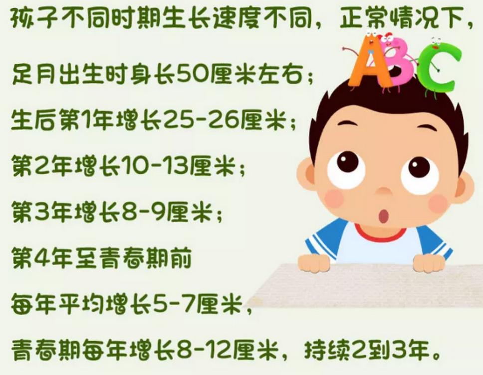 怎么让孩子长高一米八,五招让你的孩子长高1米8