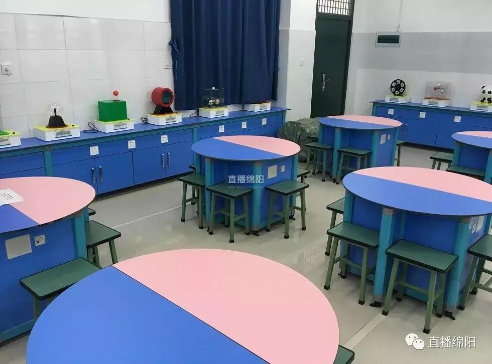 绵阳园艺山的小学哪家好,园艺山住宅区