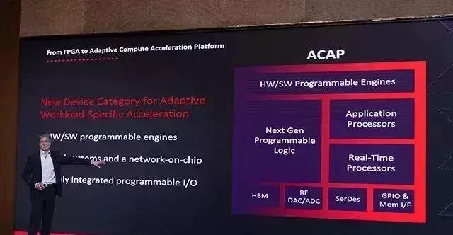 计算机目前主流芯片有哪些,全球计算芯片公司