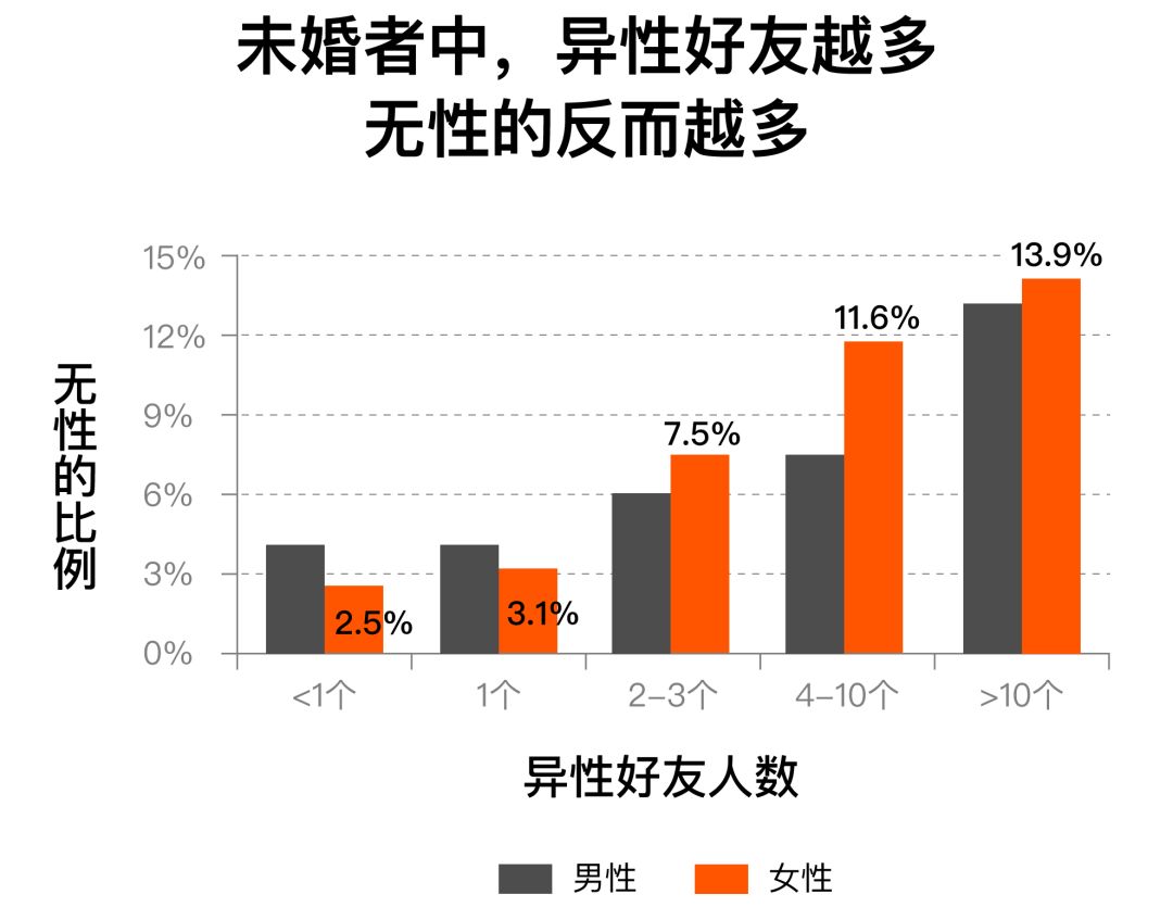 90后成年人生活现实,90后暴露了生活的真相