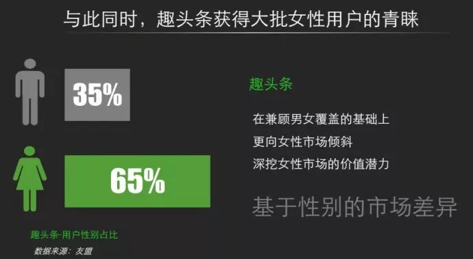 趣头条上市价值,趣头条ipo新闻