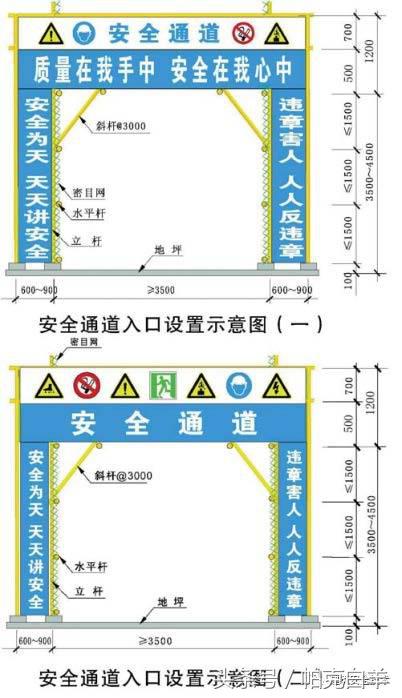 单双排脚手架搭设规范图解,室外脚手架临时楼梯搭设图解