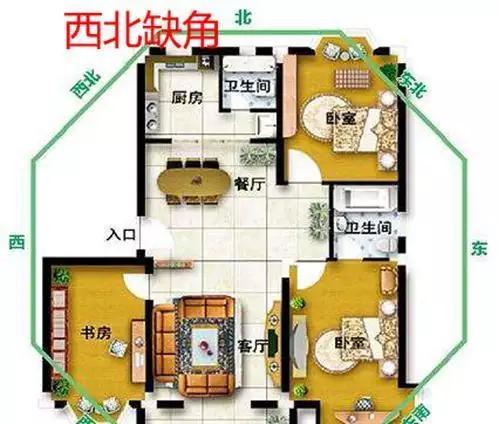 楼房风水选择十条要诀,楼房风水选择技巧