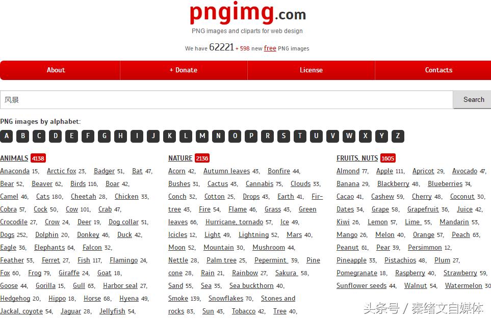 做自媒体如何找到更多的免费图片,自媒体发布图片的技巧与方法