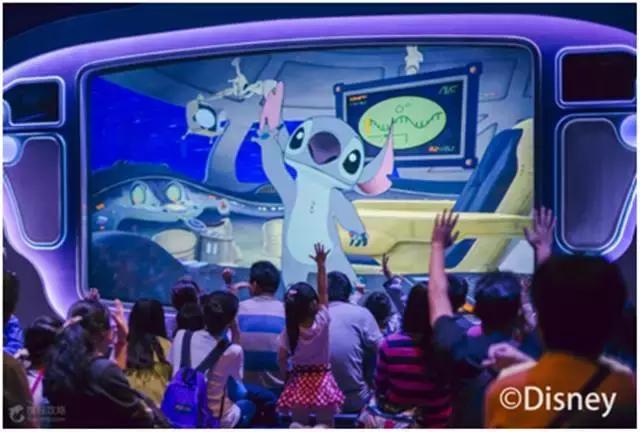 上海迪士尼fp领取攻略,上海迪士尼停车攻略